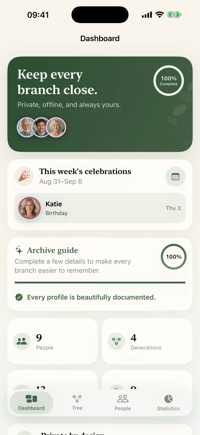 Family Tree dashboard showing celebrations and archive completeness