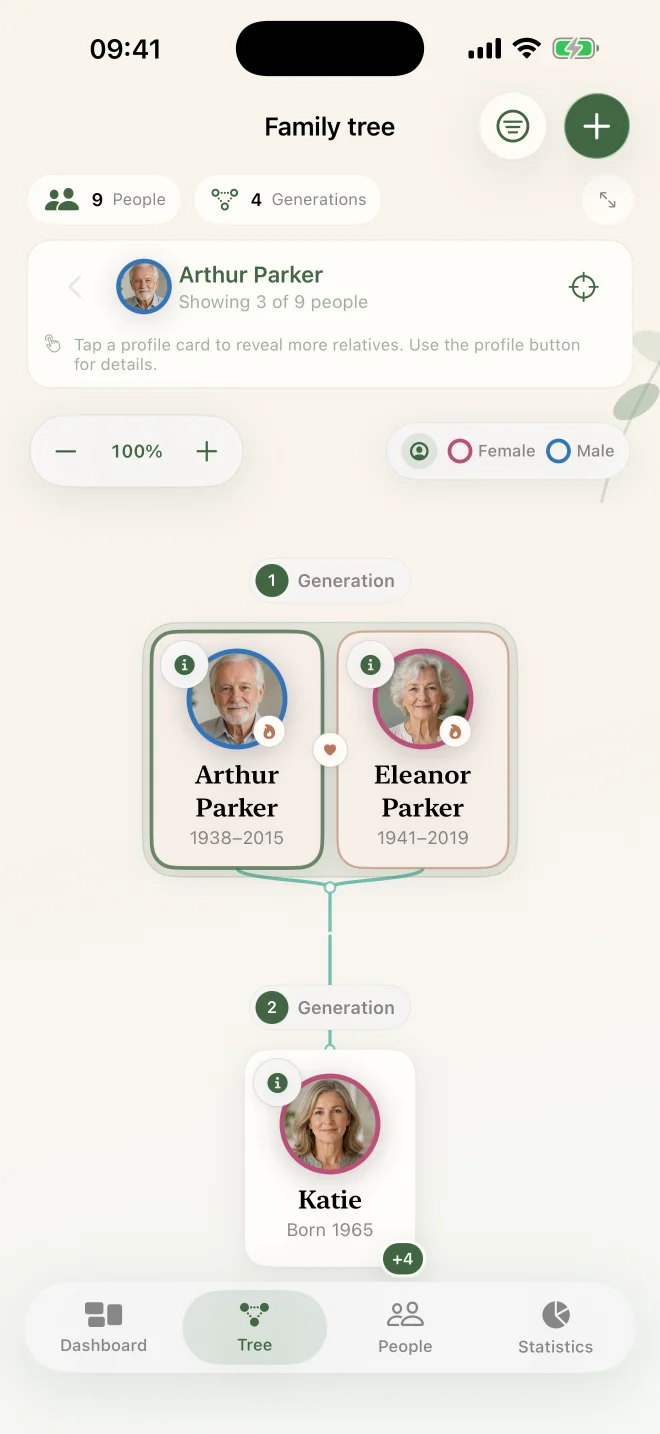 Family Tree app showing connected relatives across generations