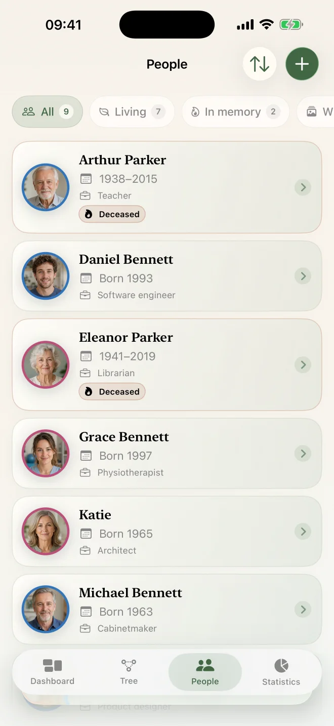 People directory in Family Tree with profile photos and family names